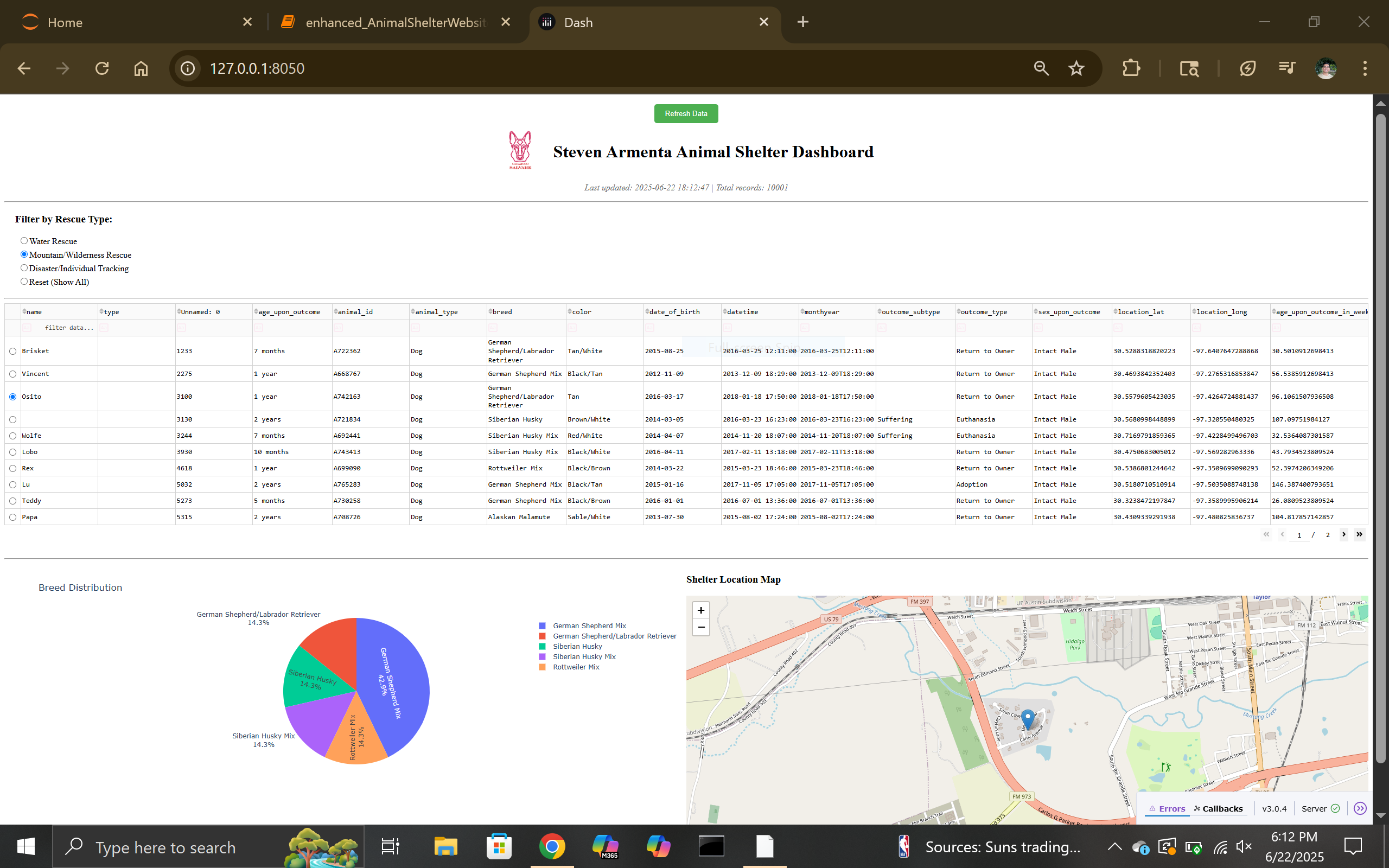 Enhanced Animal Shelter Application